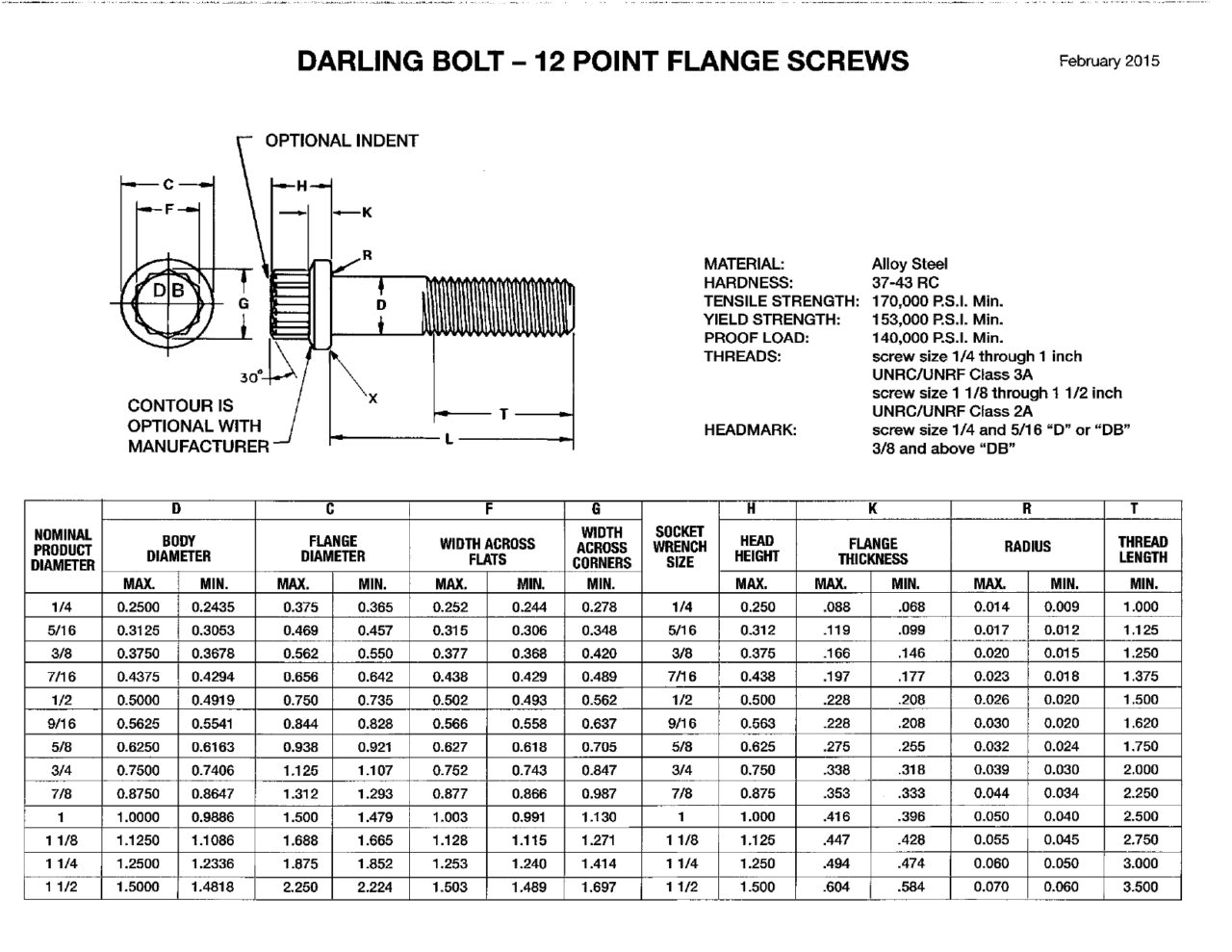 12 Point Flange Screws Darling Bolt