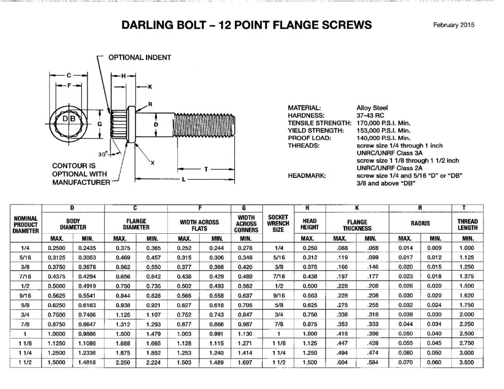 12 Point Flange Screws | Darling Bolt